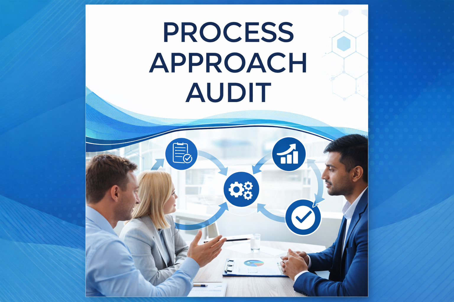 Process Approach Audit